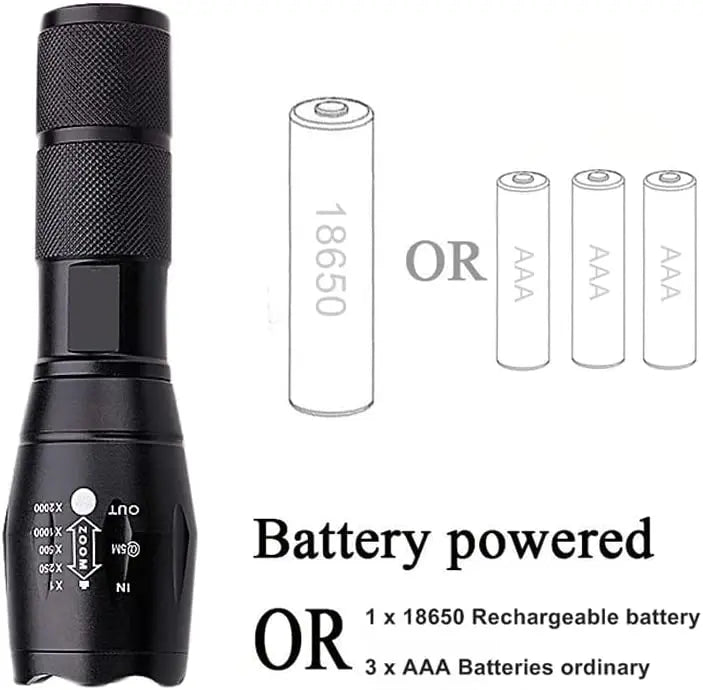 Linterna LED de 25000 Lúmenes